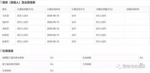 諸暨一家公司涉嫌傳銷被處罰款人民幣100萬元