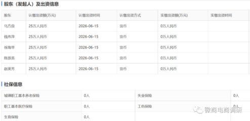 諸暨市嘉藝商貿(mào)有限公司涉嫌傳銷被處罰款人民幣100萬元